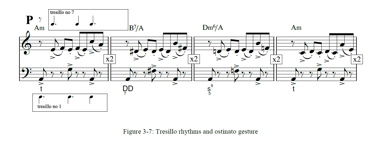 Astor Piazzolla sheet music partitura