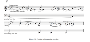 Astor Piazzolla sheet music partitura Astor Piazzolla sheet music partitura