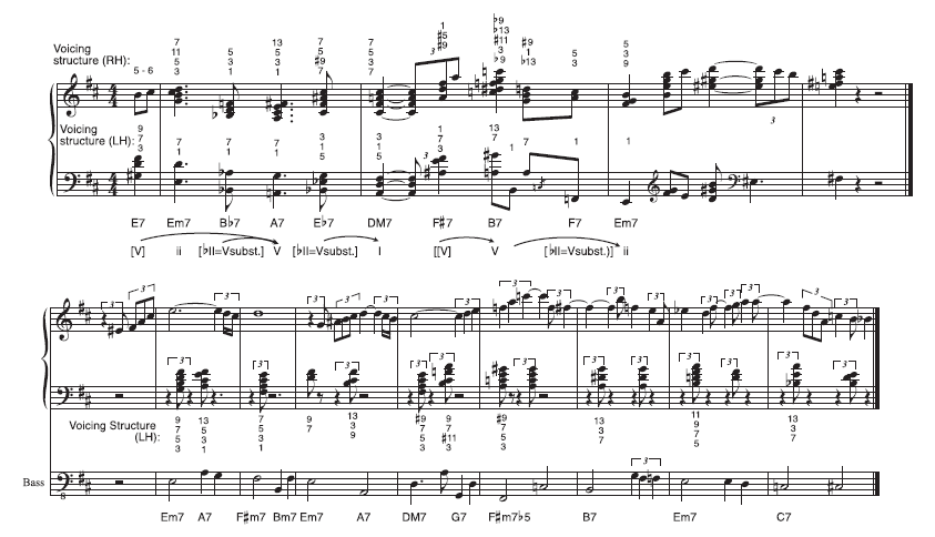 thelonious monk sheet music