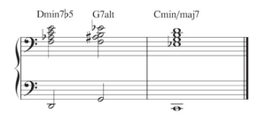 play like bill evans sheet music