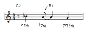 Jazz musical analysis
