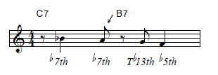 Jazz musical analysis
