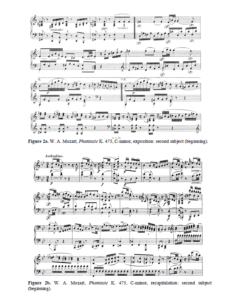 mozart sheet music