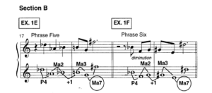 Time Remembered: INTERVALLIC ANALYSIS