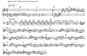 Herbie Hancock sheet music