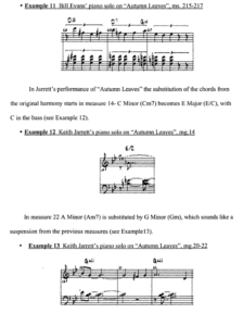 improvisation jazz sheet music
