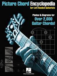 Guitar sheet music free scores download