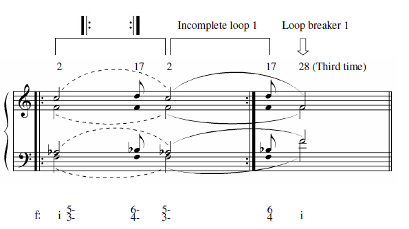 philip glass sheet music download