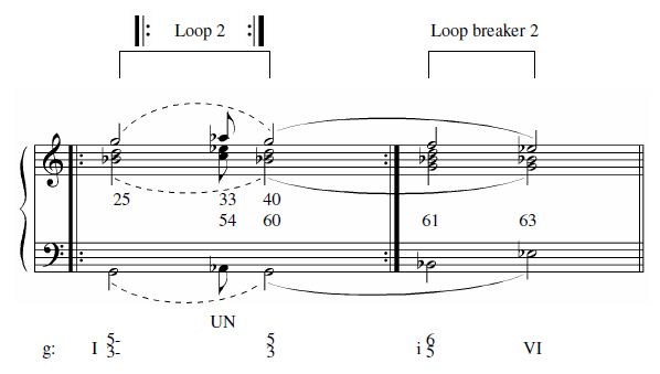 philip glass sheet music download