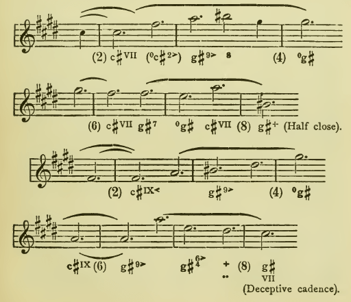prelude and fugue sheet music noten