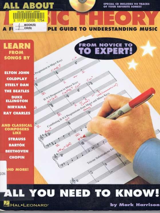 free scores partitura gratis
