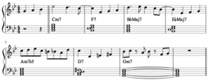Jazz lernen lead sheet noten