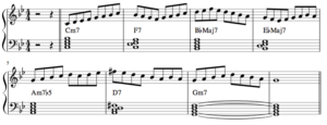 Jazz lernen lead sheet noten