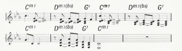 aprender partituras de estándares de jazz aprender partituras de estándares de jazz