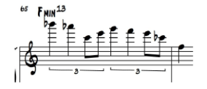 Bill Evans Trio - What Is This Thing Called Love? Musical analysis (sheet music)