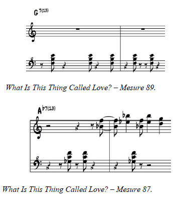 Bill Evans Trio - What Is This Thing Called Love? Musical analysis (sheet music)