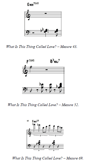 Bill Evans Trio - What Is This Thing Called Love? Musical analysis (sheet music)