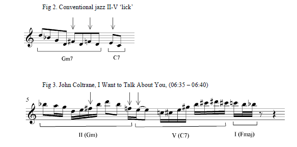 coltrane sheet music