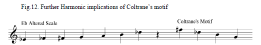 coltrane sheet music