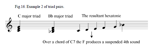 coltrane jazz sheet music