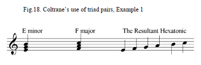 coltrane jazz sheet music