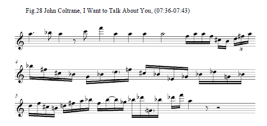 coltrane jazz sheet music