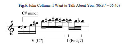 coltrane sheet music