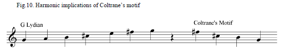 coltrane sheet music