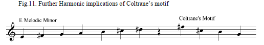 coltrane sheet music