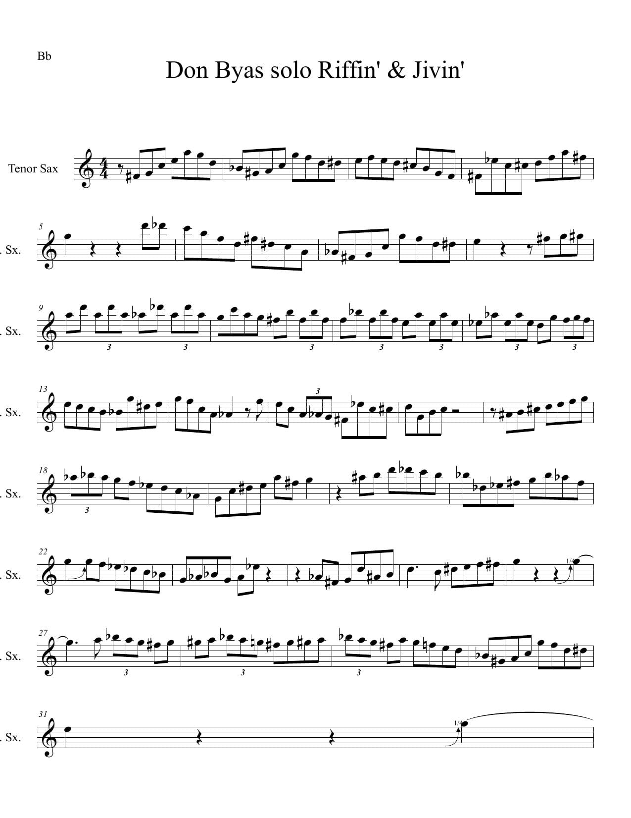 Remembering Don Byas, born on this day in 1912