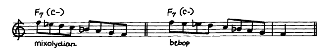 play bebop sheet music