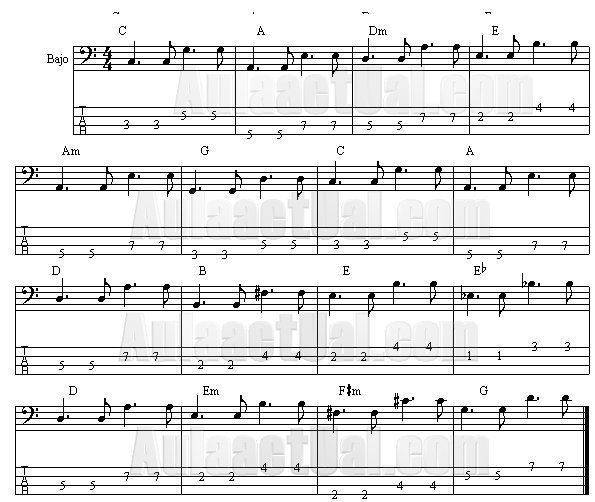 Bossa nova sheet music partitura