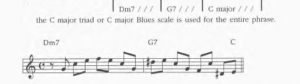 Connecting Chords With Linear Harmony, sheet music.