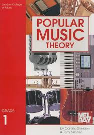 Sheet music partitura partition noten spartiti 楽譜
