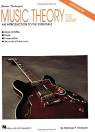 Sheet music partitura partition noten spartiti 楽譜