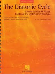 Sheet music partitura partition noten spartiti ?? ??