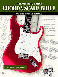 Most recent additions Q4 2025 Sheet music partitura partition noten spartiti 乐谱 楽譜