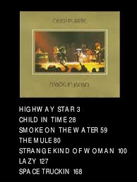 Sheet music partitura partition noten spartiti 乐谱 楽譜