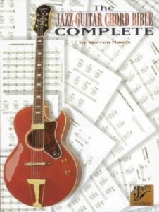 Sheet Music Library partitura Noten spartiti